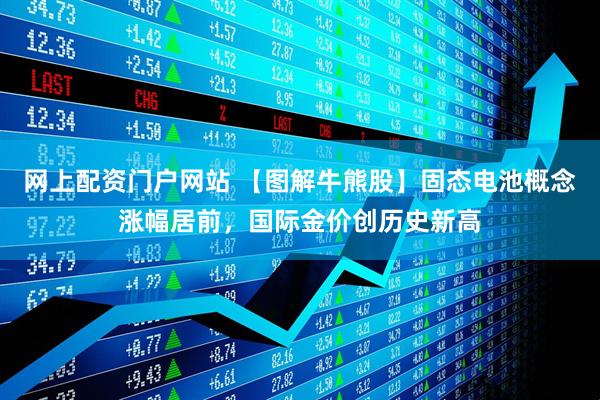 网上配资门户网站 【图解牛熊股】固态电池概念涨幅居前，国际金价创历史新高
